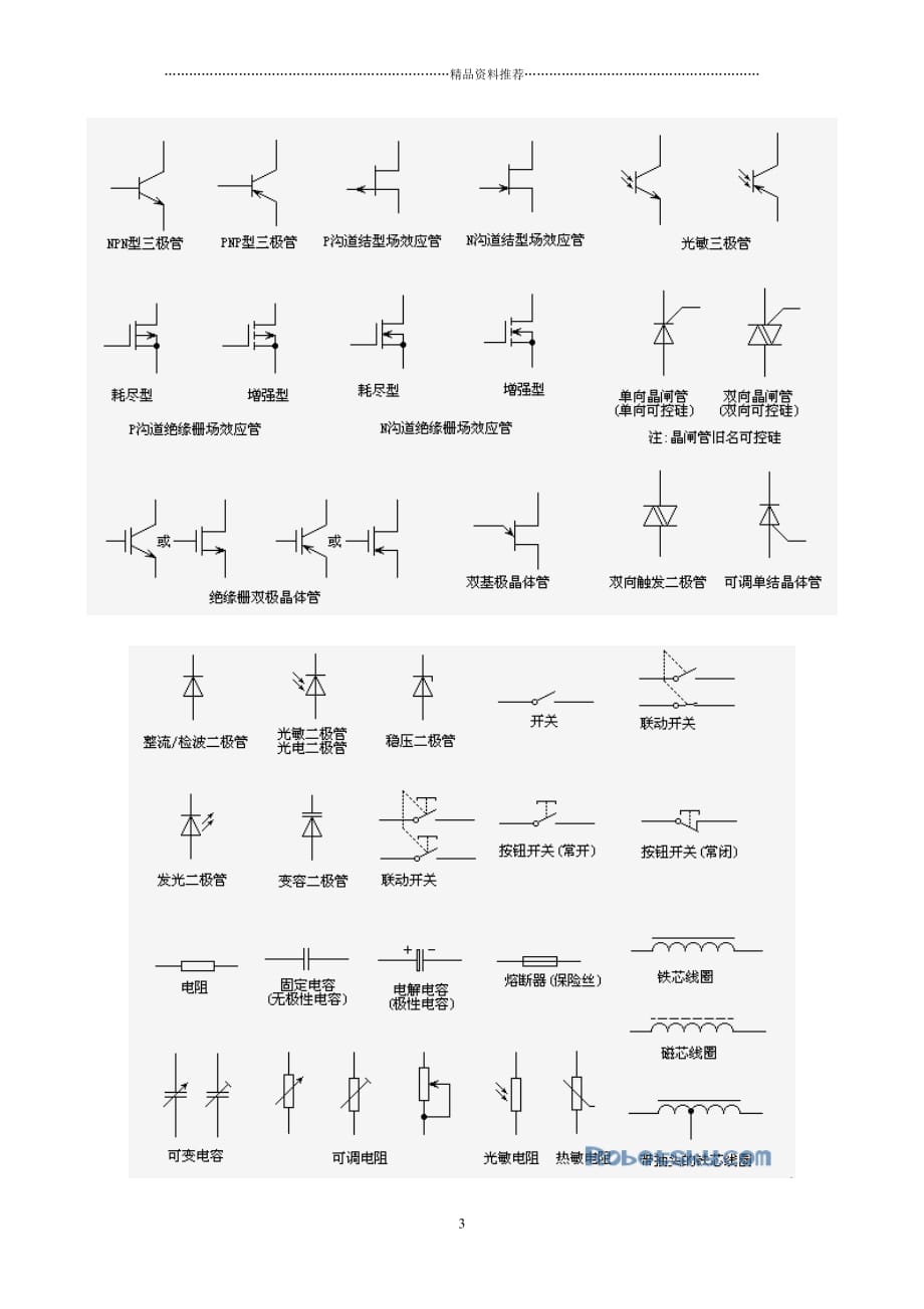 常用电子元器件的表示方法精编版_第3页