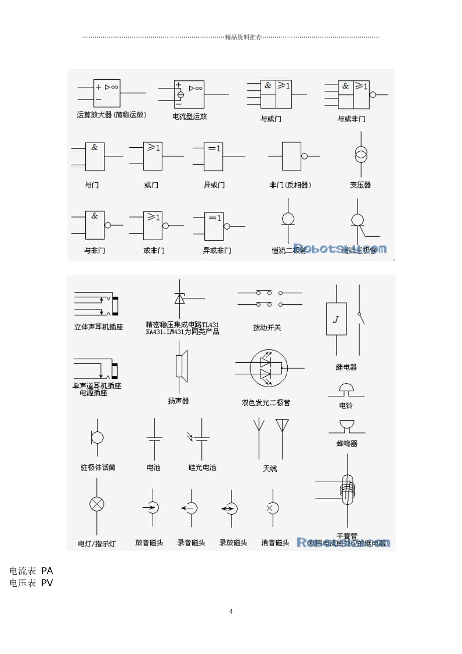 常用电子元器件的表示方法精编版_第4页