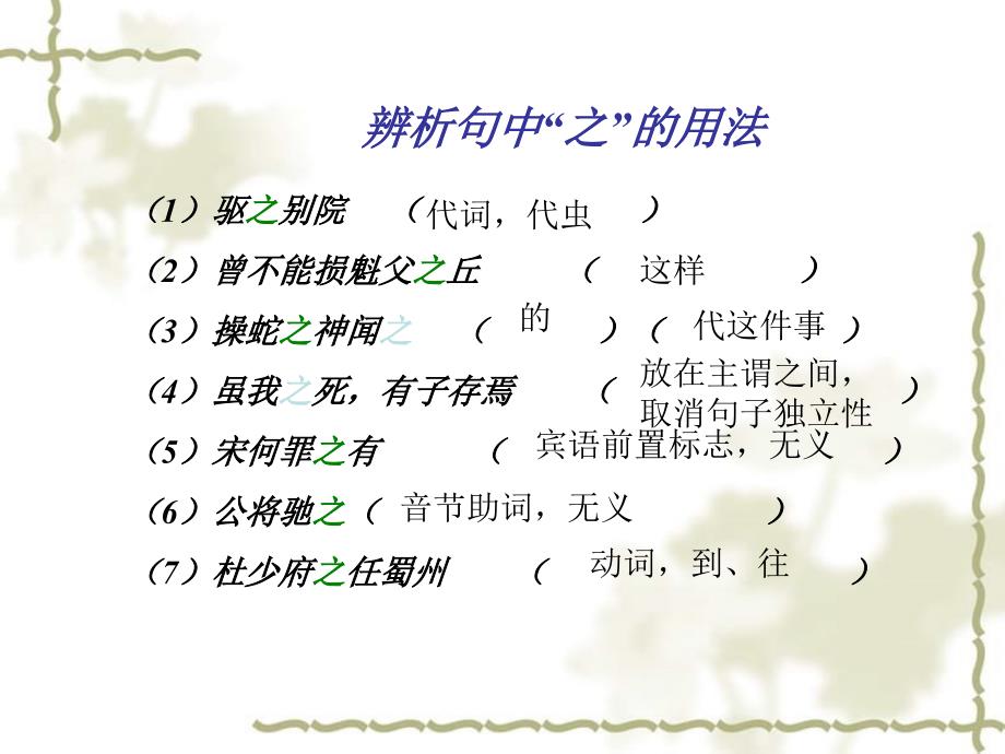 高考语文 常用文言虚词复习总复习课件_第3页