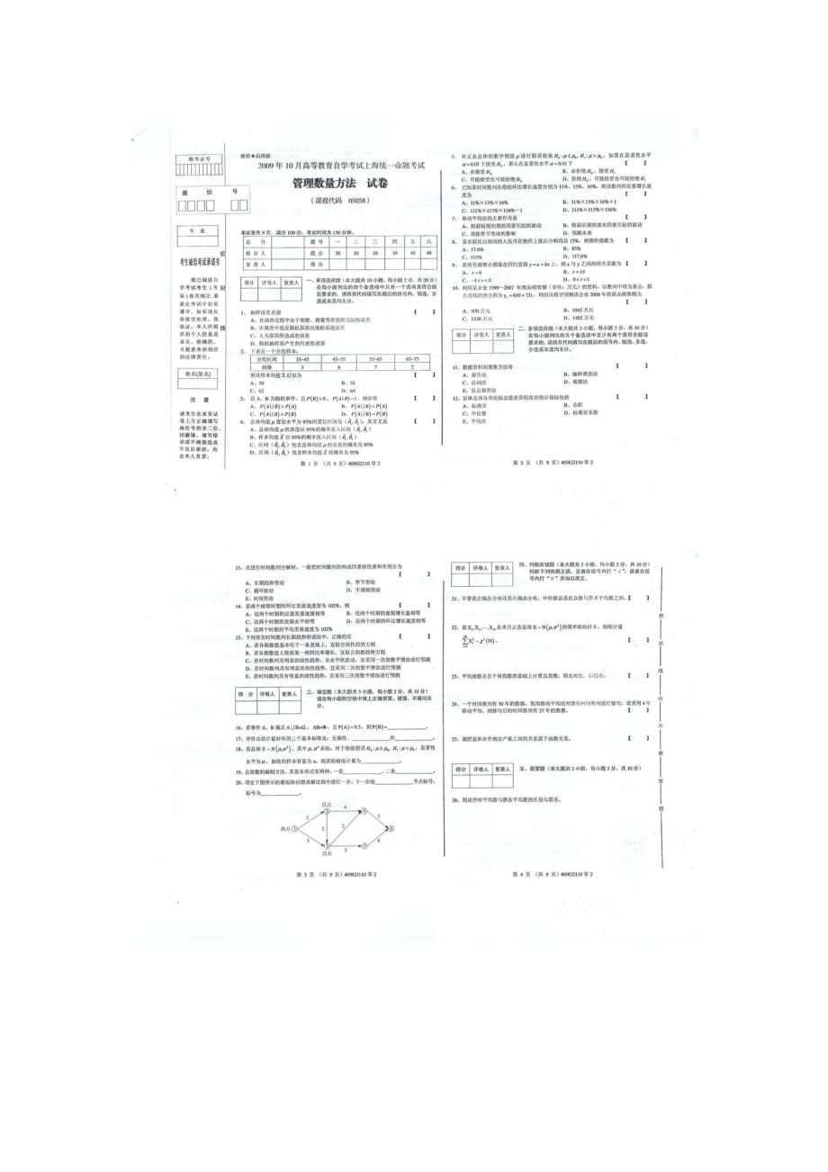 上海自考05058管理数量方法2009年10月份试卷_第1页