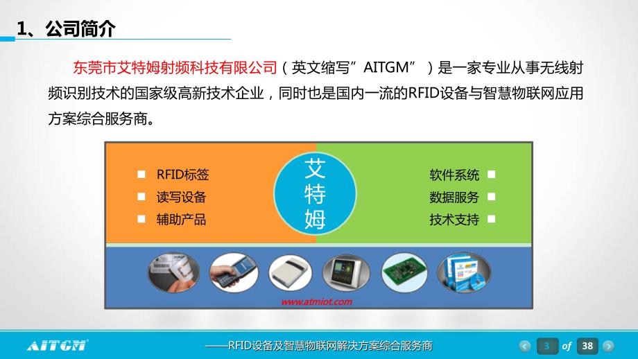 RFID门禁系统解决方案课件_第3页