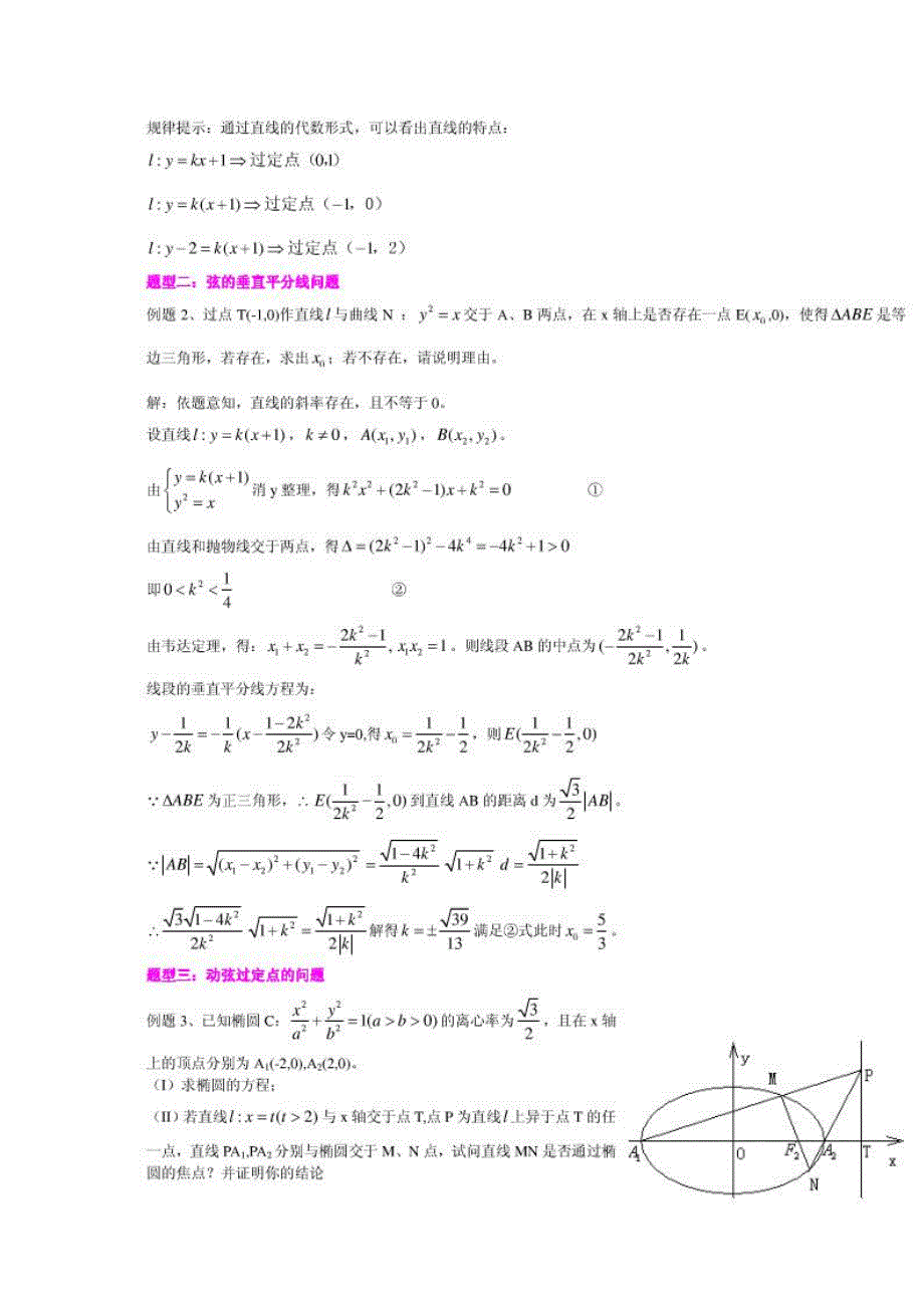 高考数学圆锥曲线专题-直线和圆锥曲线常考题型_第2页
