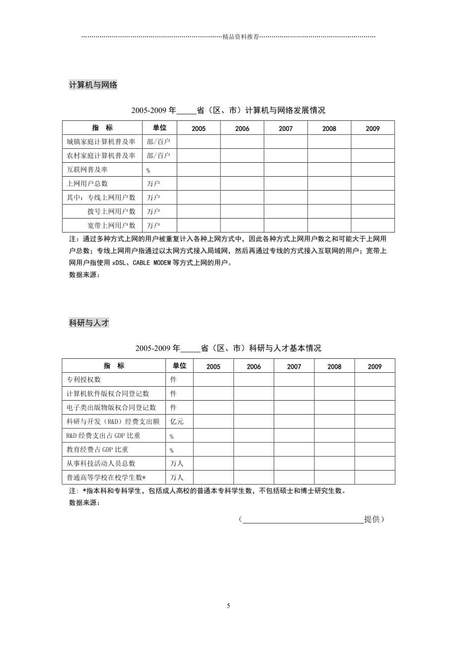 一、电子信息制造业精编版_第5页