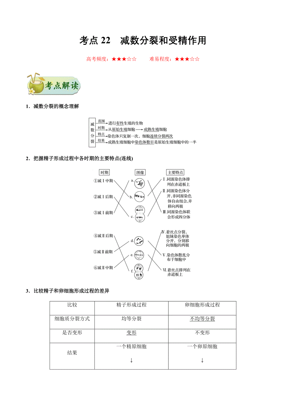 备战2021年高考生物一轮复习考点汇编考点22减数分裂和受精作用_第1页