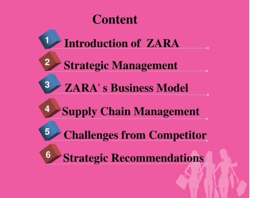 zara的品牌策略分析 课件_第2页