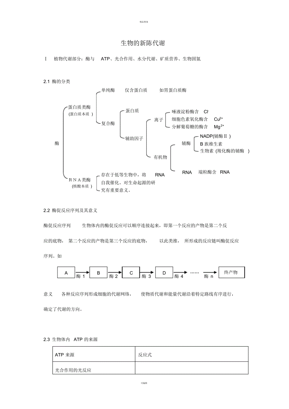 高考生物一轮复习知识网络系列第二单元生物的新陈代谢新人教版_第1页