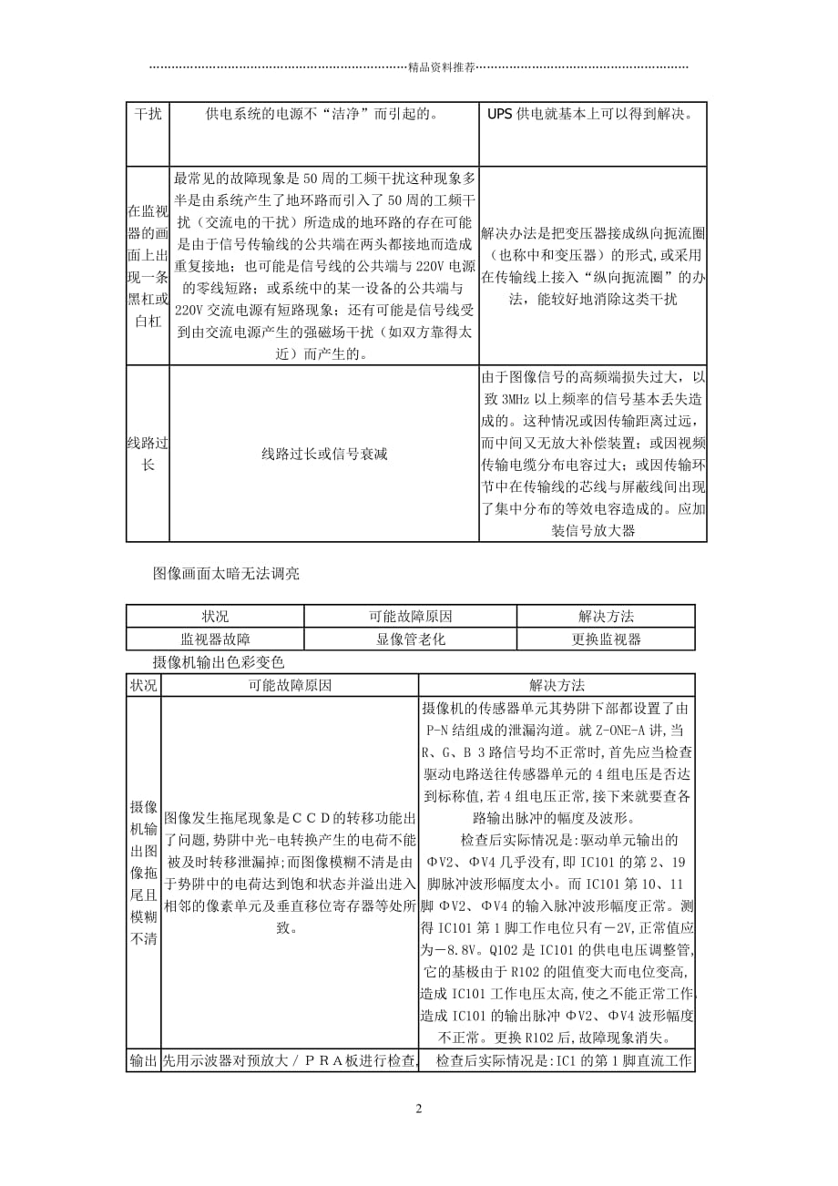 摄像机故障分析-北京富美讯电子技术有限公司首页精编版_第2页