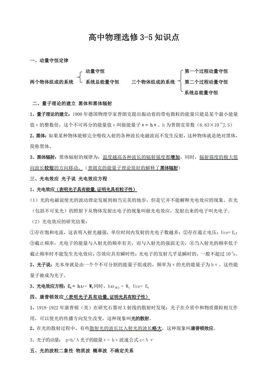 高中物理选修3-5知识点-总结_第1页