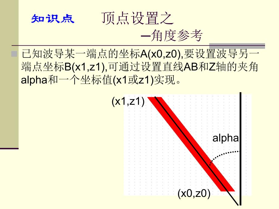 rsoft教程-分支波导课件_第4页