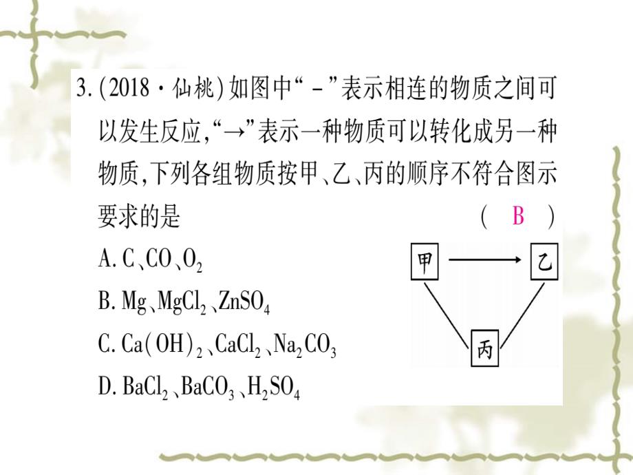 （宁夏专用）2019中考化学复习 第二部分 题型专题突破 专题9 物质的转化与推断（预测）课件_第4页