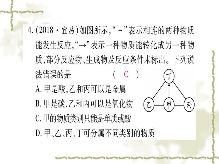 （宁夏专用）2019中考化学复习 第二部分 题型专题突破 专题9 物质的转化与推断（预测）课件_第5页