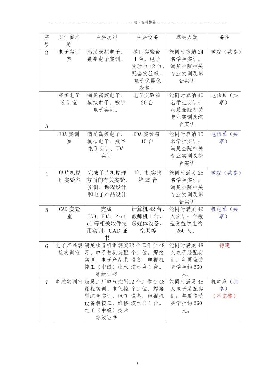 电子测量技术与仪器专业十二五建设方案精编版_第5页