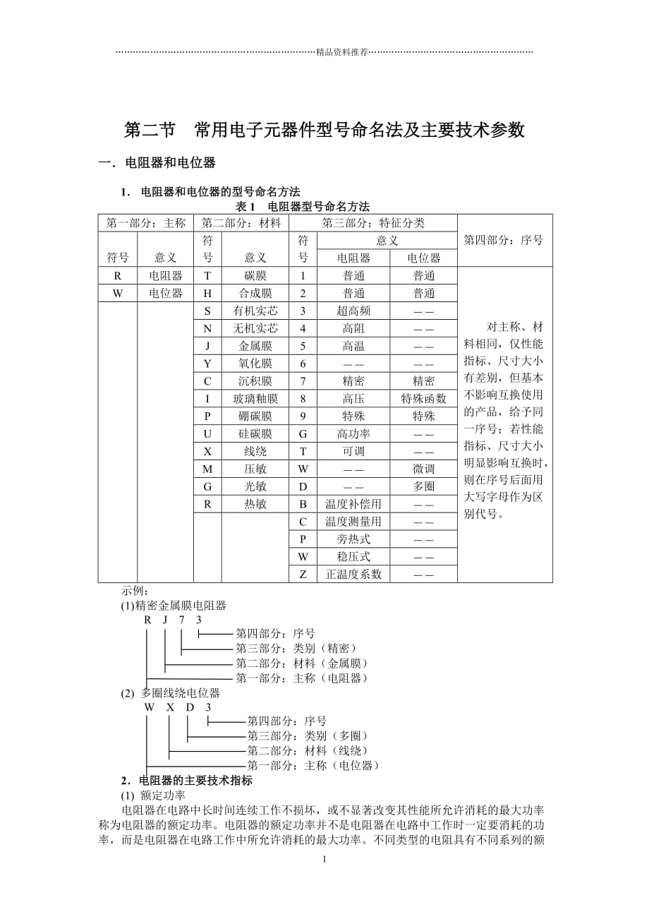 常用电子元件资料精编版_第1页