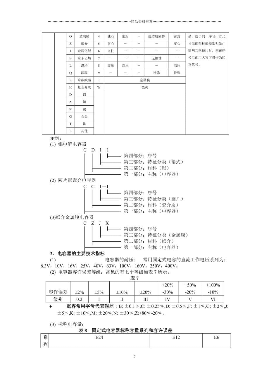 常用电子元件资料精编版_第5页