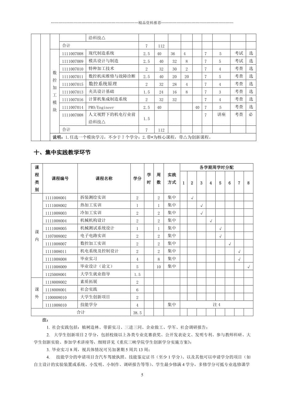 XXXX级机械电子工程(定4)精编版_第5页