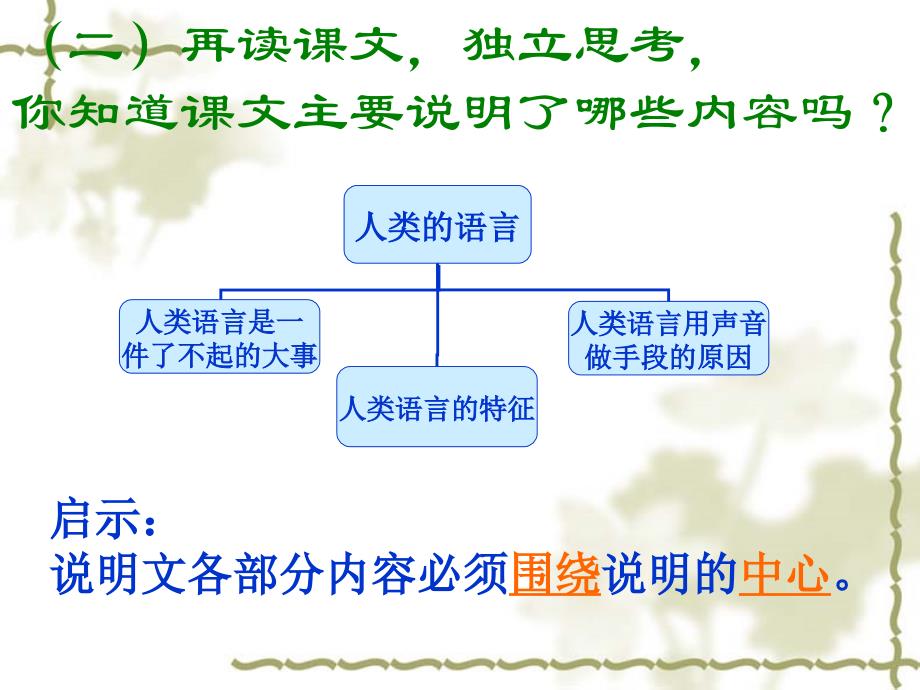 人类的语言_第4页