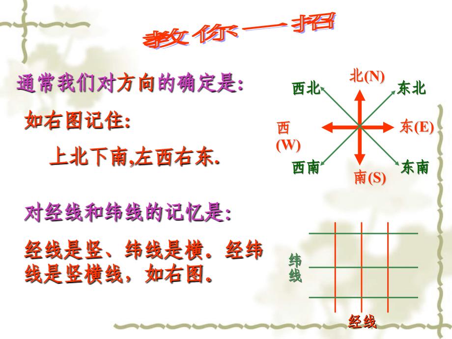 黑龙江省双城市杏山镇中学七级地理上册 第1章 第2节 地球仪课件（1） 粤教_第4页