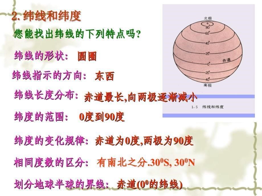 黑龙江省双城市杏山镇中学七级地理上册 第1章 第2节 地球仪课件（1） 粤教_第5页