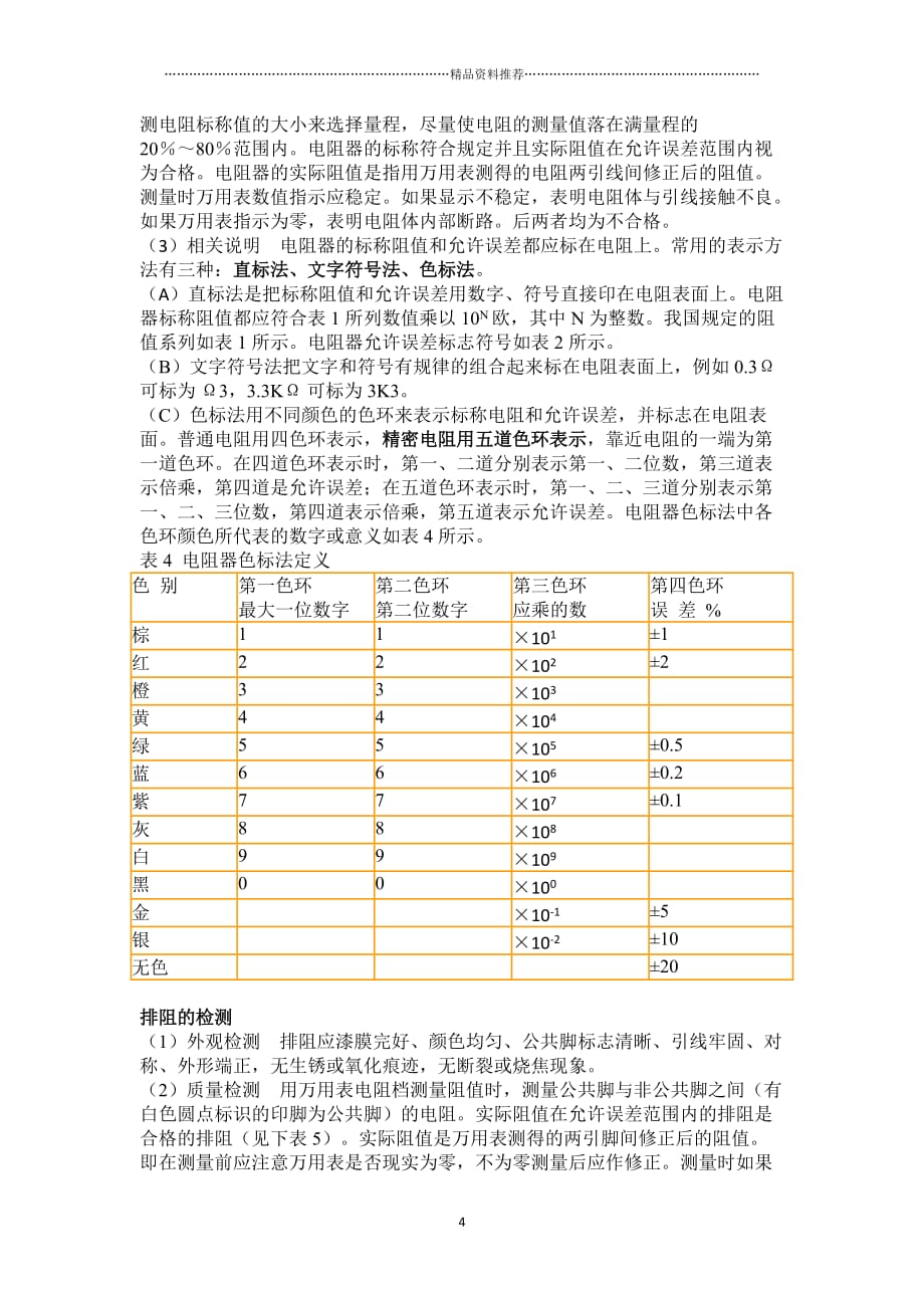 常用电子元器件基础简介精编版_第4页