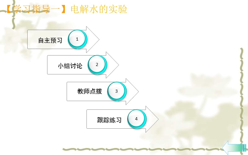 秋九级化学上册 第四单元 自然界的水 课题3 水的组成导学课件 （新）新人教版_第3页