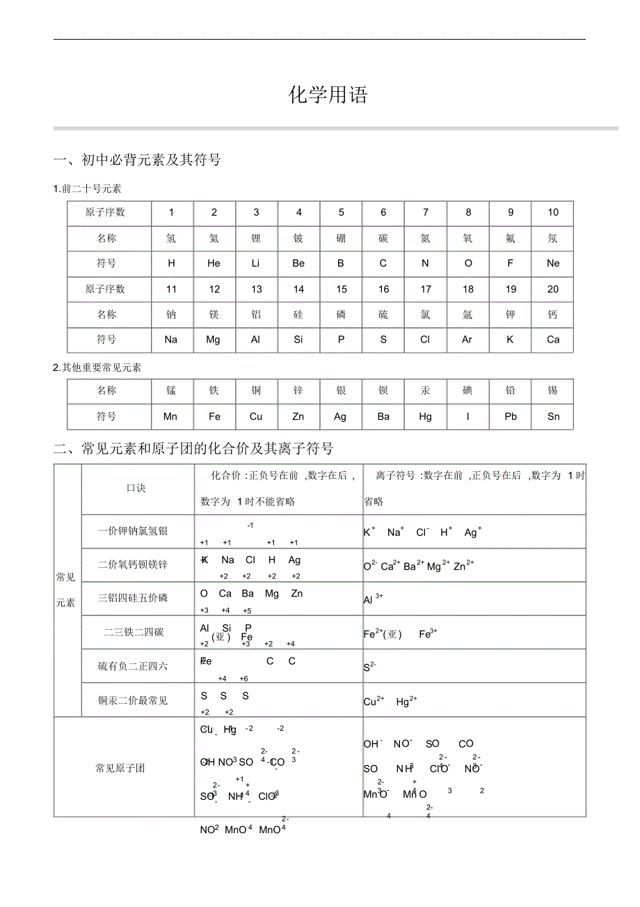 中考化学复习方案化学用语(20200816135041)_第1页