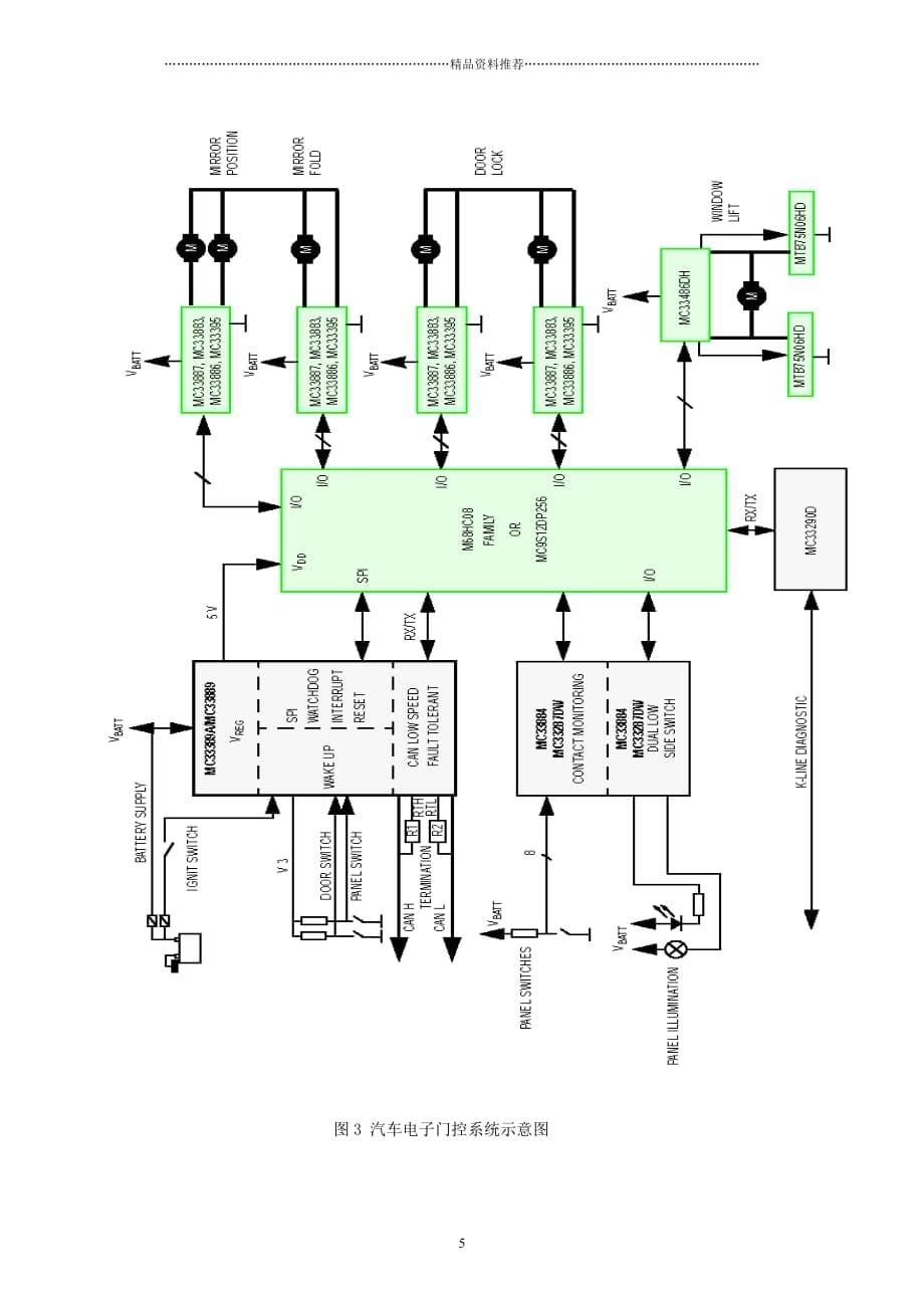 摩托罗拉半导体器件在汽车电子中的应用精编版_第5页