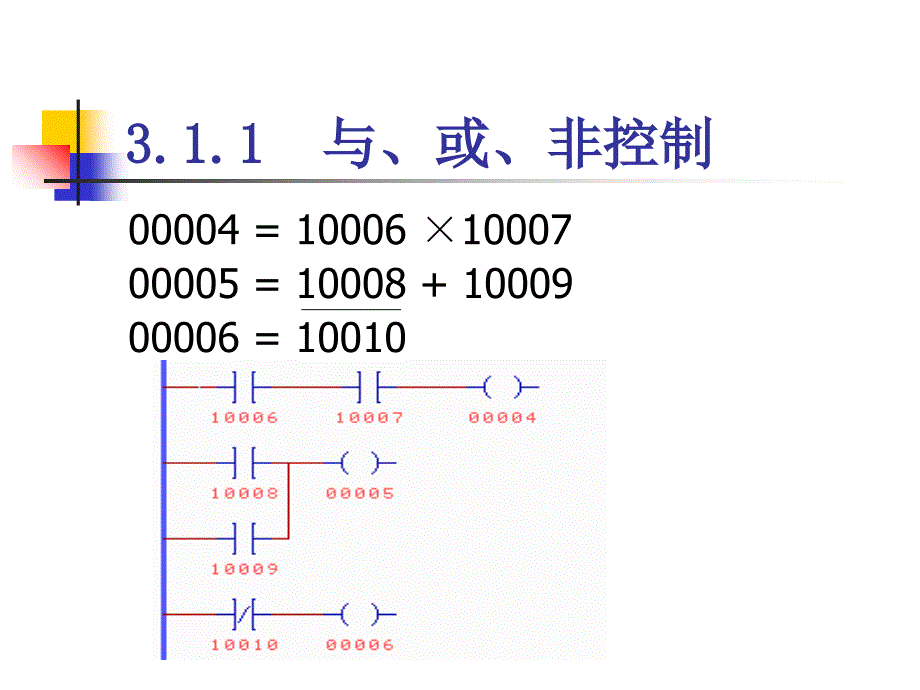 《 PLC应用技术梯形图编程技巧》讲稿课件_第4页