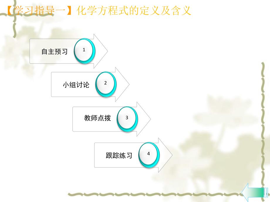 （全国通用）九级化学上册 第五单元 化学方程式 课题1 质量守恒定律 第2课时 化学方程式课堂导学课件 （新）新人教版_第3页