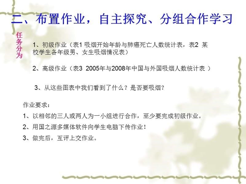 高中信息技术 表格数据图形化课件 沪教必修1_第5页