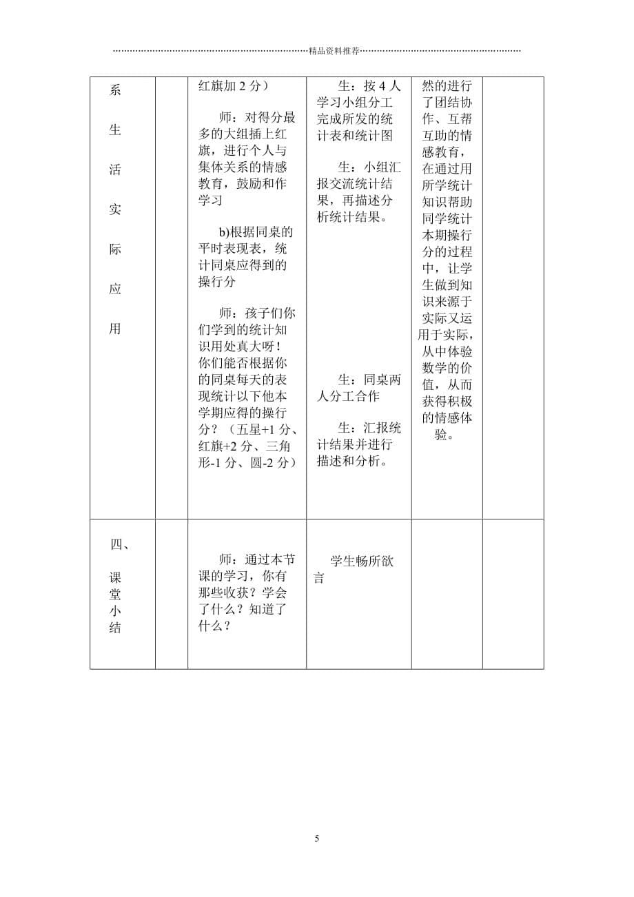 广西大学附属小学电子备课教案模板精编版_第5页