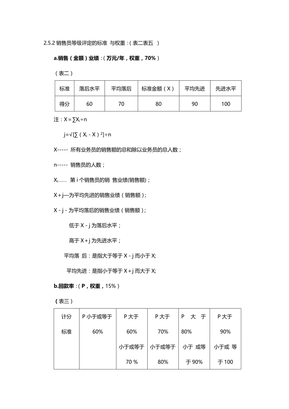 2020{销售管理}销售部的绩效评估与薪酬管理_第4页