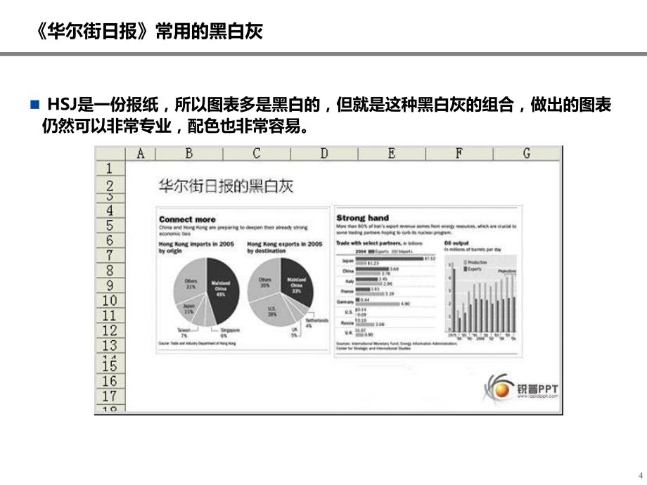 PPT绝佳经典配色方案10种(简洁、大方、鲜明的主辅配色)课件_第4页