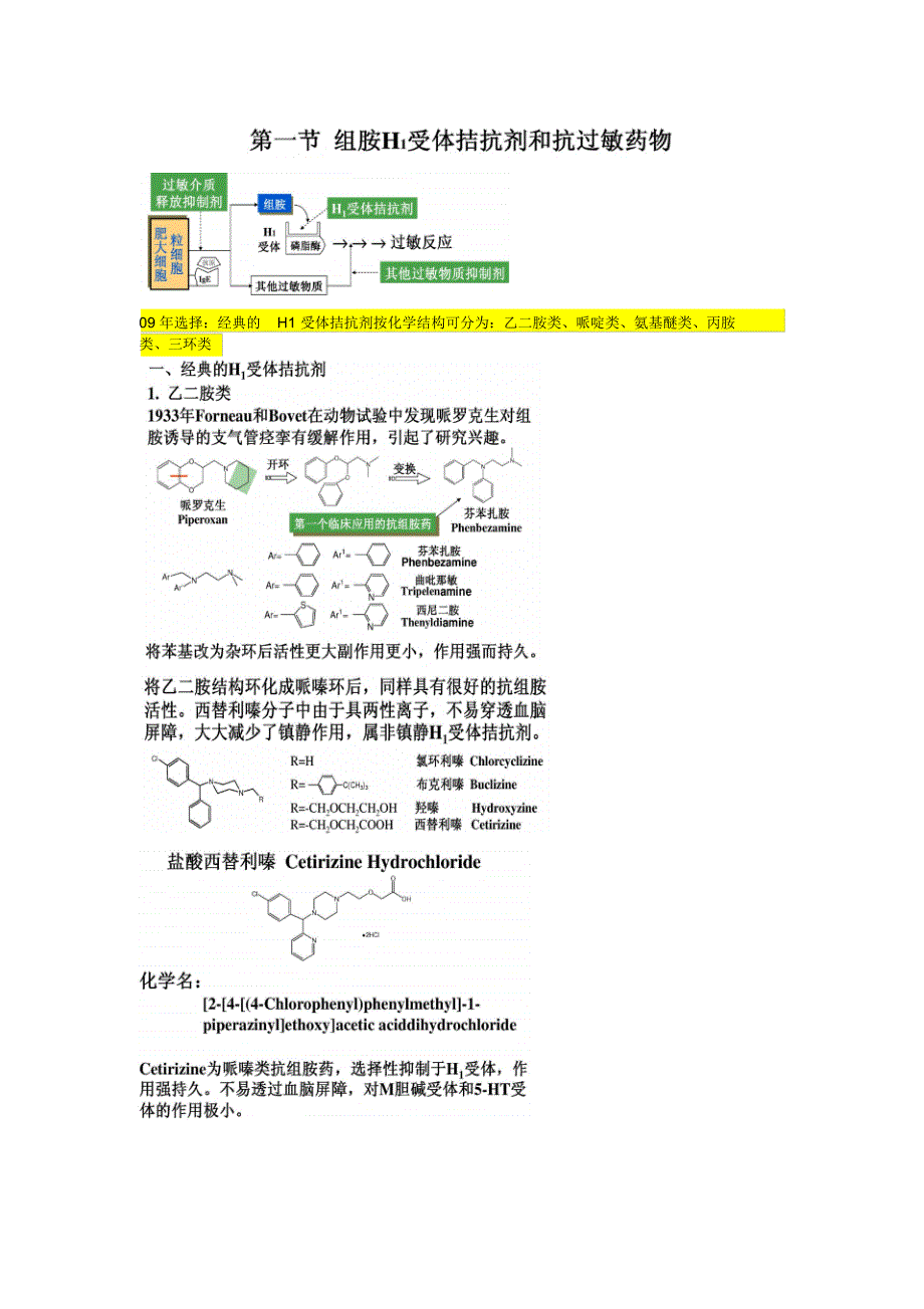 药综备考药物化学知识点抗过敏药和抗溃疡药(20200816141156)_第1页