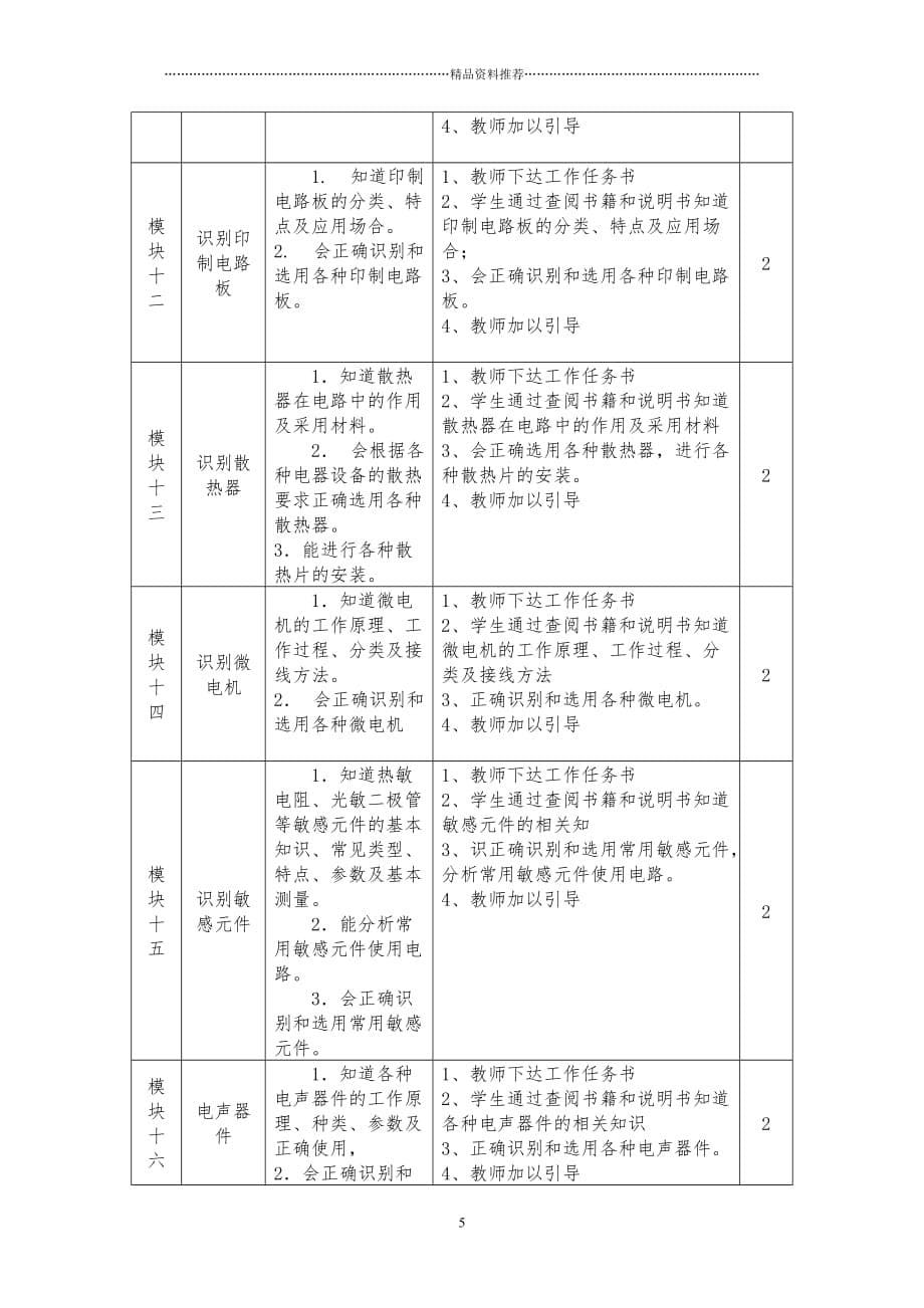 应用电子技术专业基础平台之一精编版_第5页