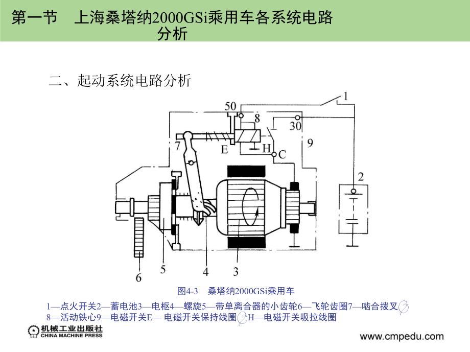 第四章典型汽车主要电气系统电路分析精编版_第4页