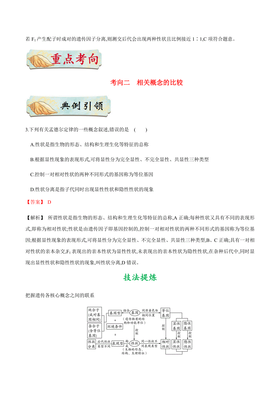 备战2021年高考生物一轮复习考点汇编考点27孟德尔遗传实验_第3页