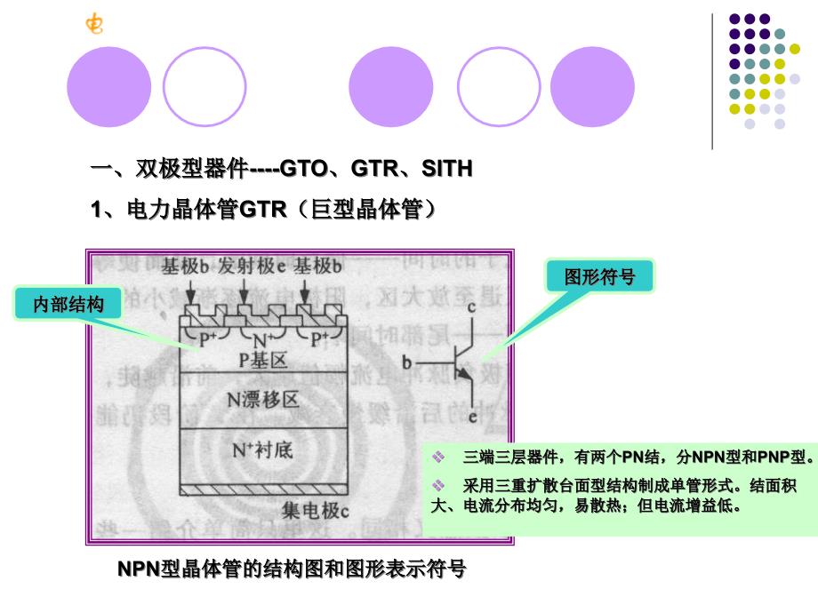 其它新型电力电子器件精编版_第2页