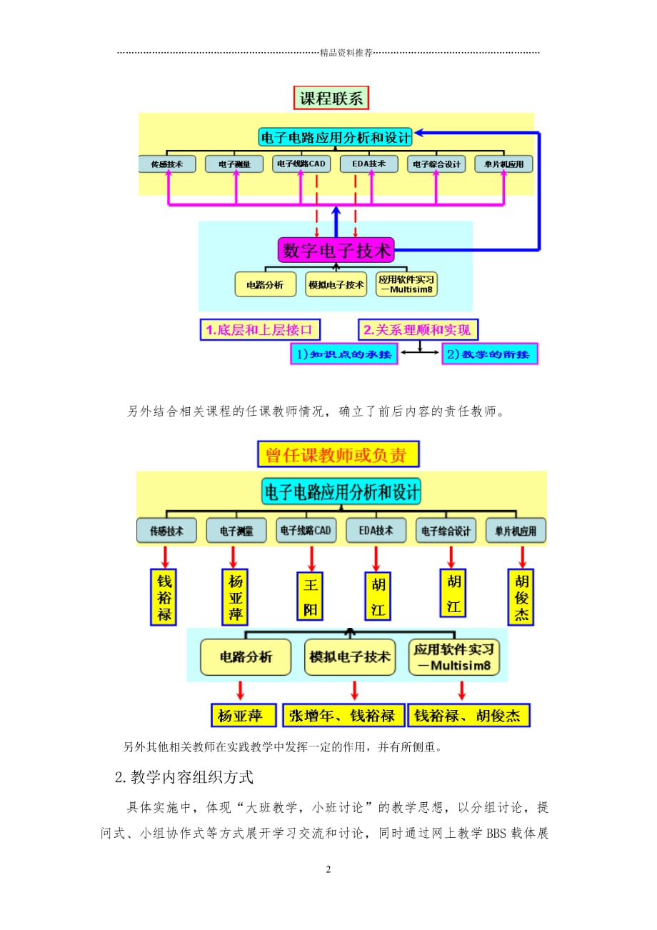 数字电子技术三个教学环节教改创新情况精编版_第2页