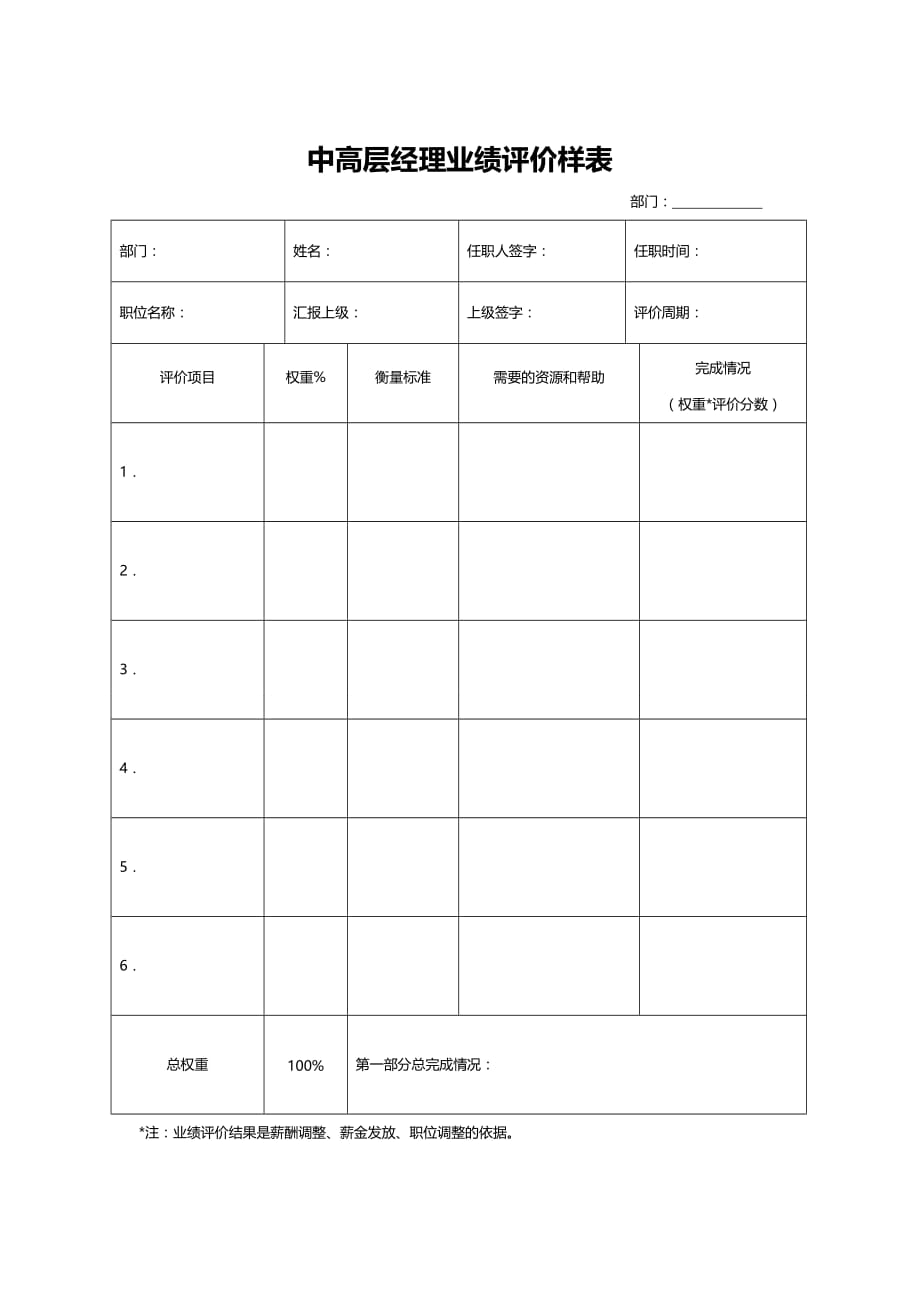 2020{销售管理}中高层经理业绩评价样表_第2页