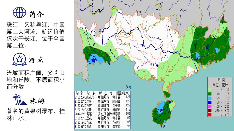 分析珠三角地区适宜发展电子制造业的区位优势（PPT46页)精编版_第3页