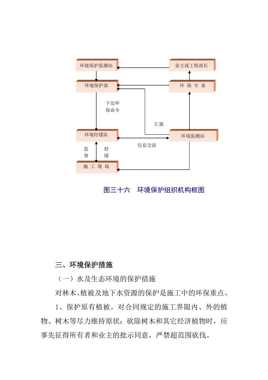 城际铁路雨季及炎热季节施工环境保护_第4页