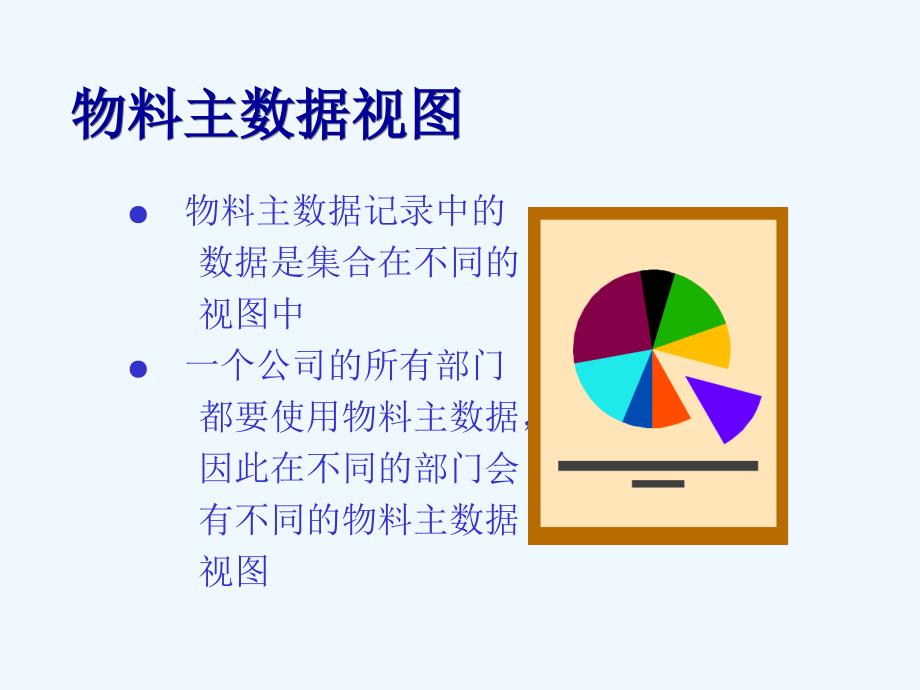 SAP培训项目--物料管理课程 课件_第3页