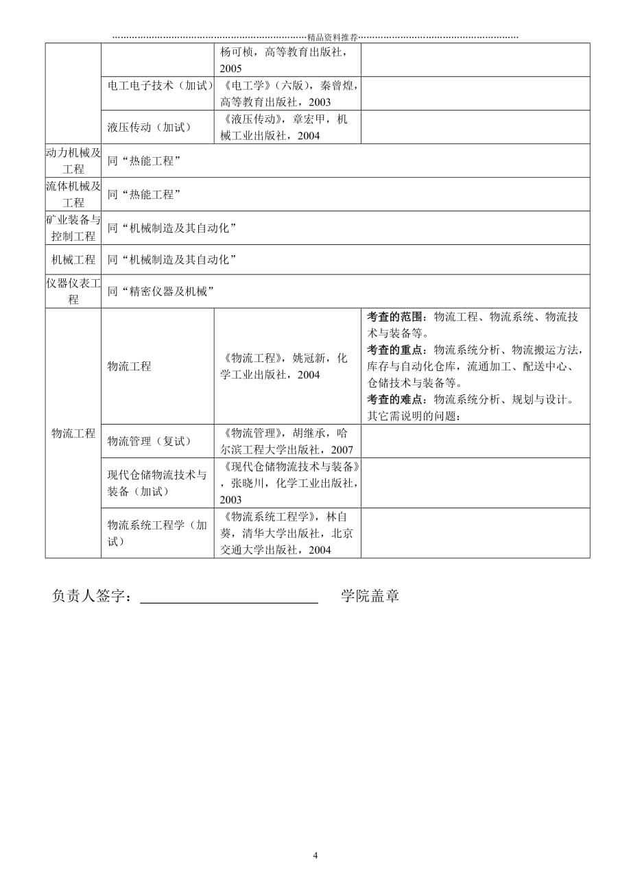 山东科技大学机械电子工程学院精编版_第4页