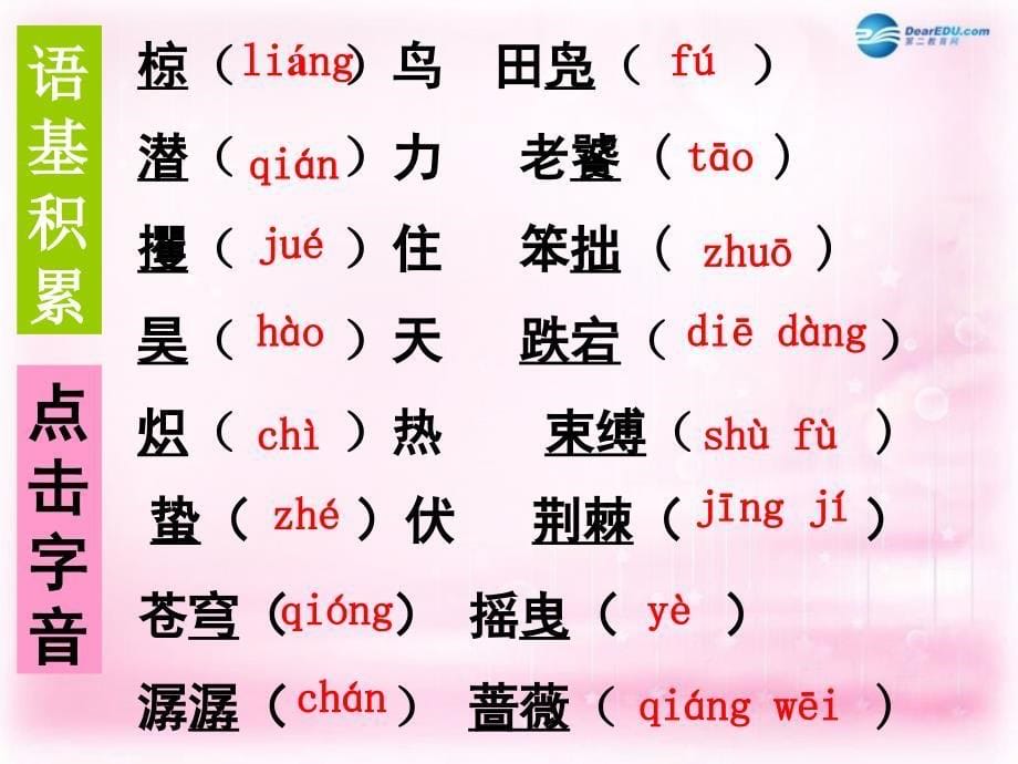 浙江省临海市杜桥中学高中语文 第一专题 鸟啼课件 苏教必修2_第5页