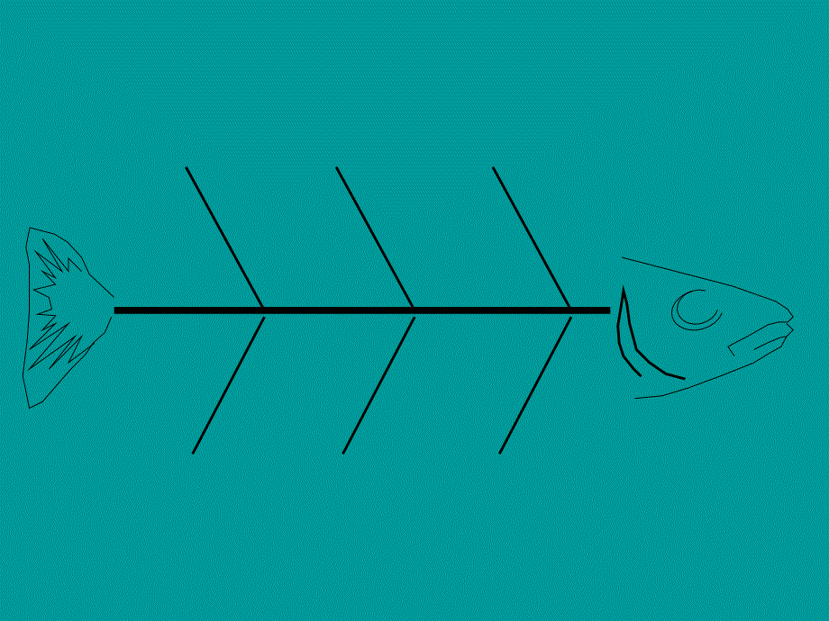 质量根因分析工具-鱼骨图-PPT模板_第2页