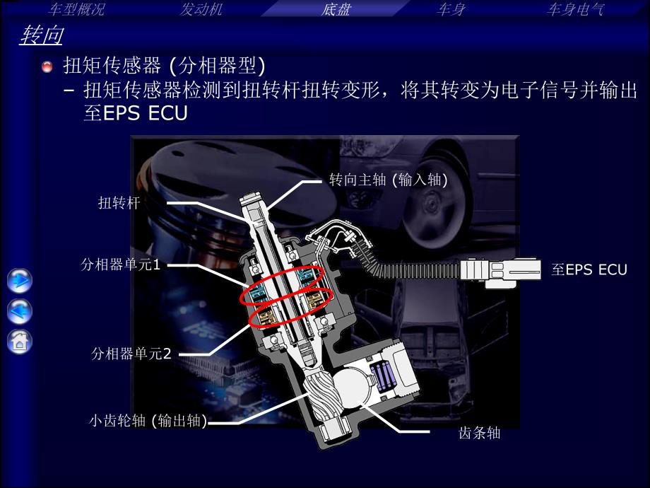 丰田汽车LEXUS雷克萨斯EPS车身电子稳定系统精编版_第3页