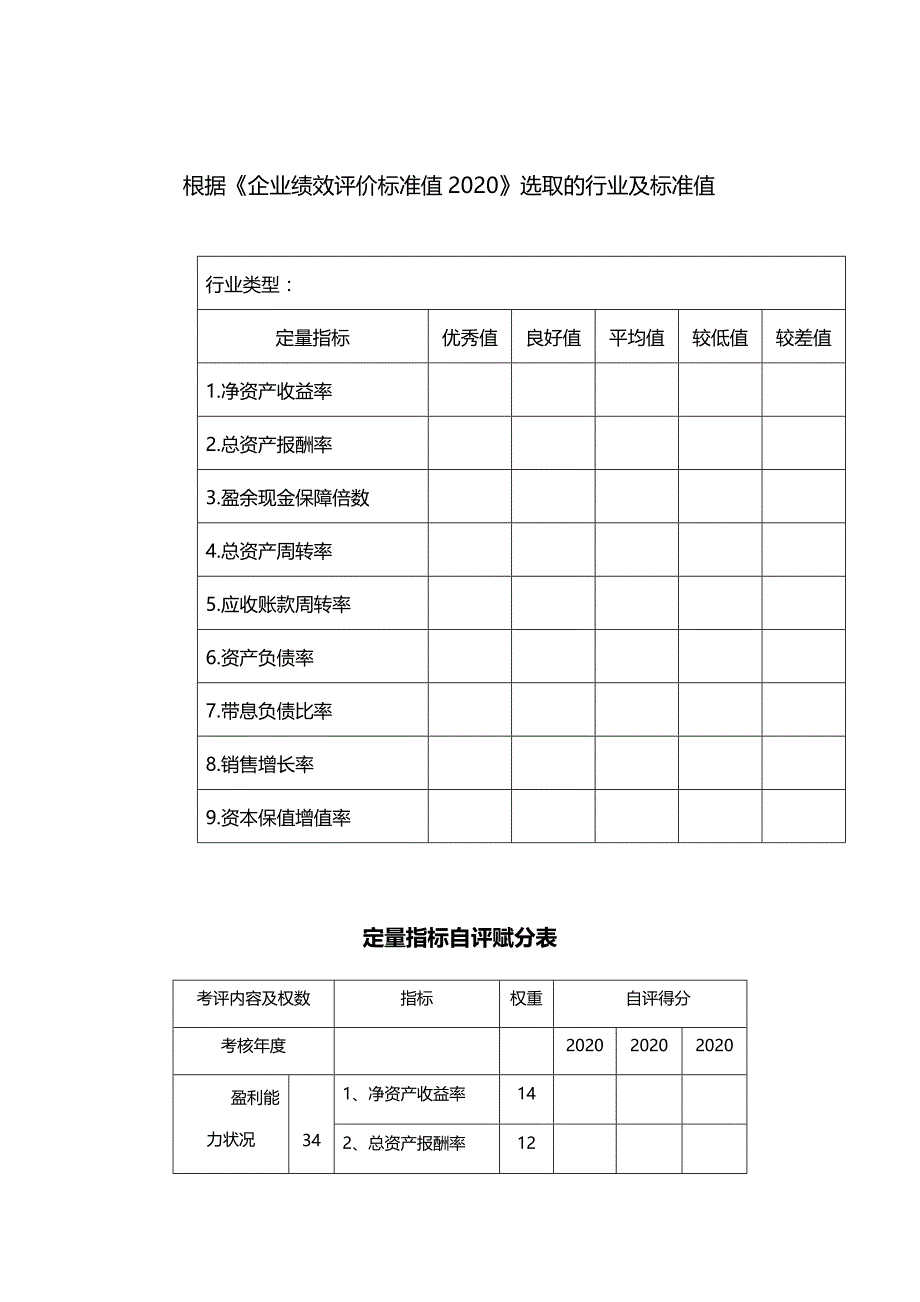 2020{销售管理}企业绩效考评自评表_第3页