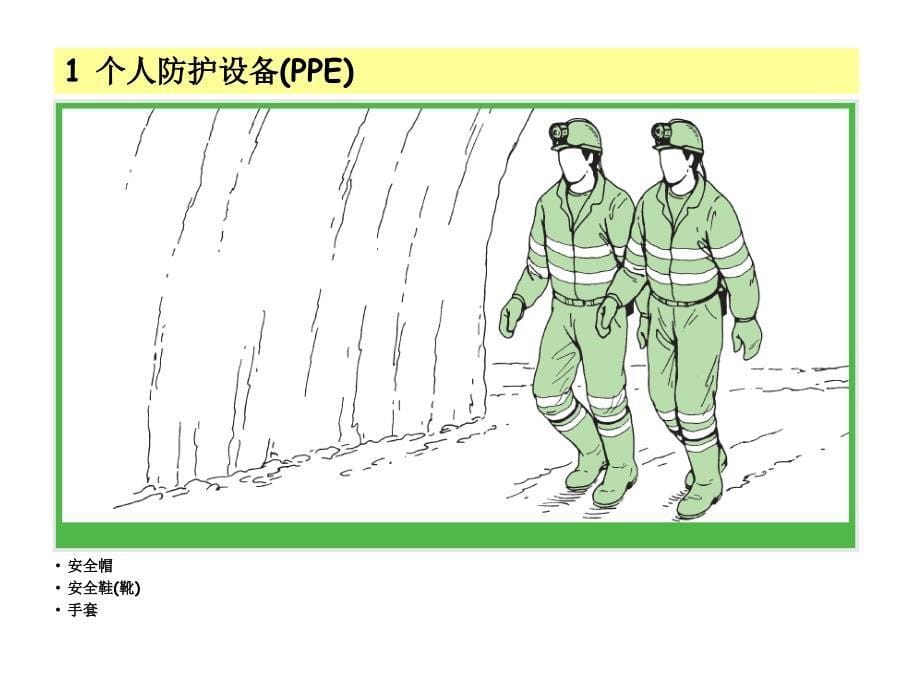 隧道施工班组级入场安全教育精编版_第5页