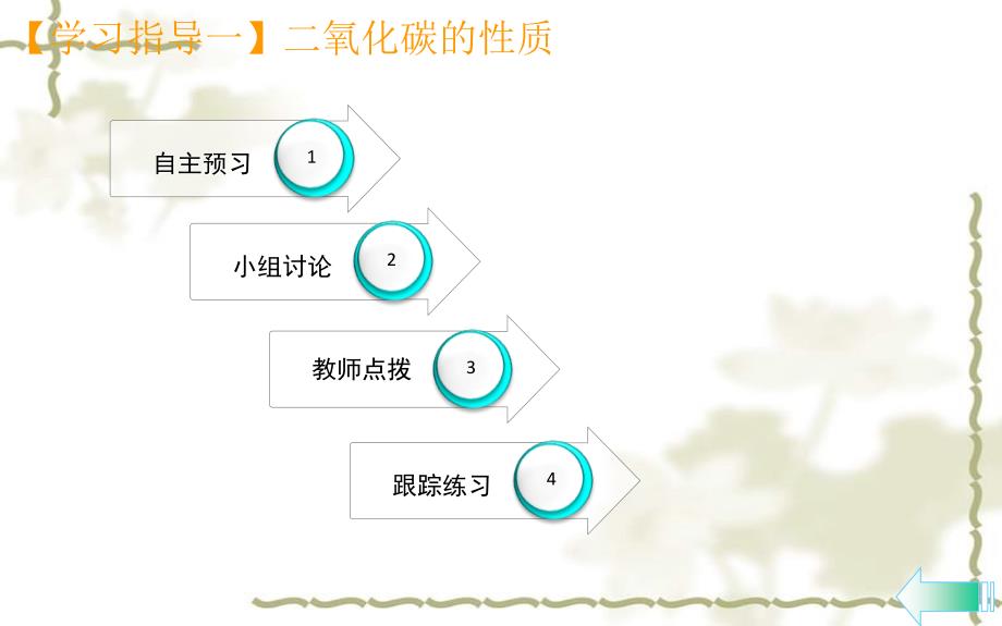 秋九级化学上册 第六单元 碳和碳的化合物 课题3 二氧化碳和一氧化碳 第1课时 二氧化碳导学课件 （新）新人教版_第3页