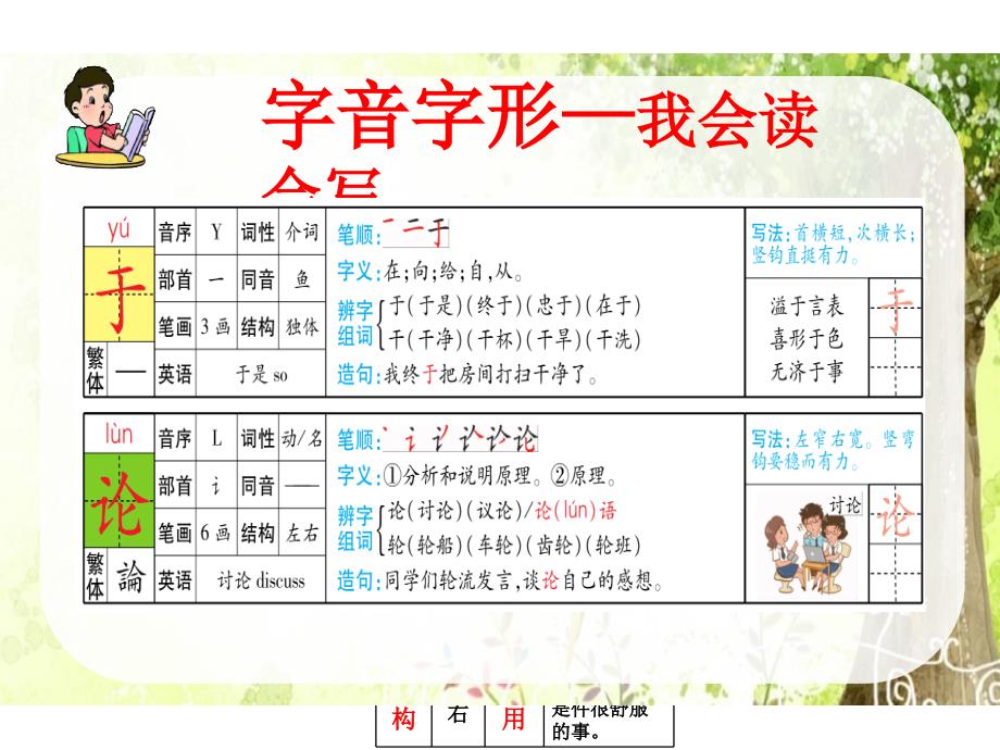 部编版二年级上册语文《雾在哪里》课件 (9)_第4页